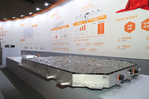 孚能科技廣州基地投產 引領SPS大軟包技術，賦能綠色能源未來